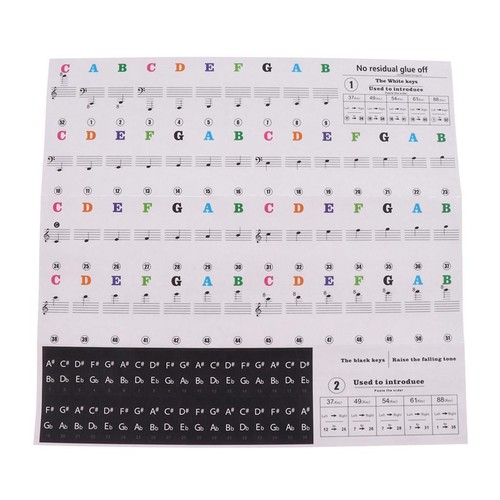 Autocollant pour piano enfant