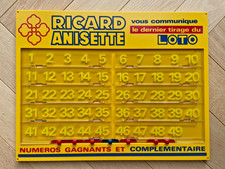 Tableau ricard Anisette -