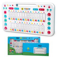 Jouet Enfant 2 Ans et Plus -