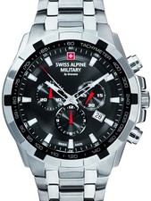 Swiss Alpine Military