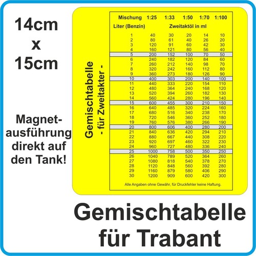 Mixing table magnetic - magnetic, tank