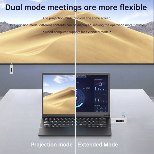 Hdmi sans fil même écran - hdmi,