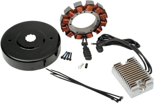 Pack stator rotor - stator,