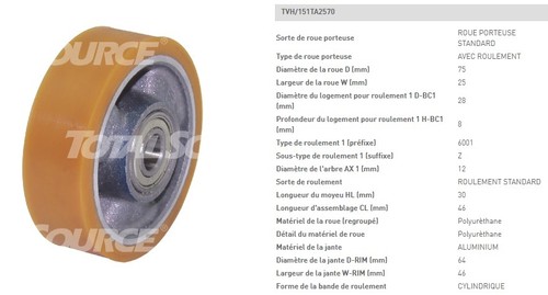 Roue stabilisatrice pramac - stabilisatrice,