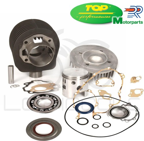 Kit modification 177 - kit, groupe