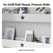 Étagère Flottante En Forme