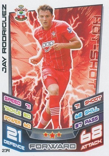 234 jay rodriguez - 234,