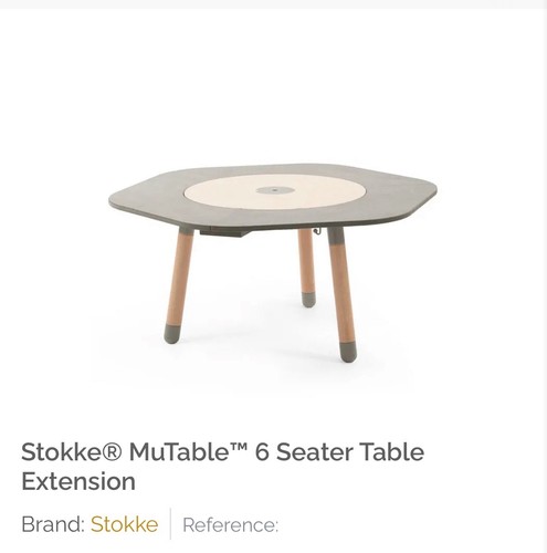 Stokke mutable extender - stokke, set
