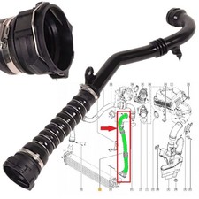 Durite de Turbo Conduite D'Air