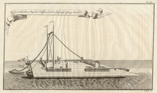 Mannheim Pont Original Gravure