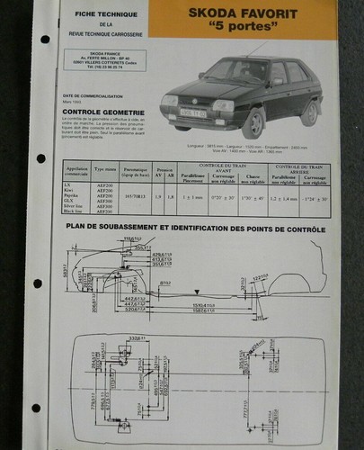Fiche technique automobile
