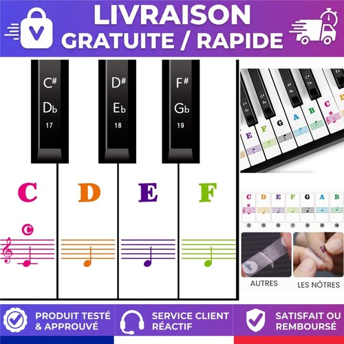 Autocollants clavier piano - clavier,