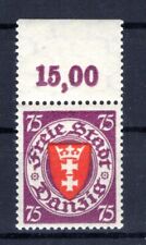 Danzig 201YBA OBERRAND ** MNH POSTFRISCH (CA3193