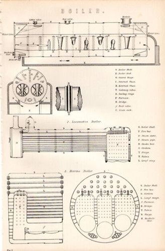 1880 imprimé section de - imprimé,