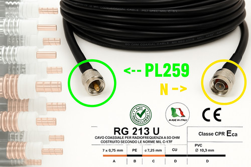 Rg213u mil câble - rg213u, –