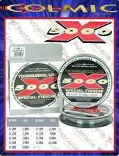 Monofil Japonais Colmic x-5000