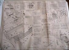 notice de montage du royal