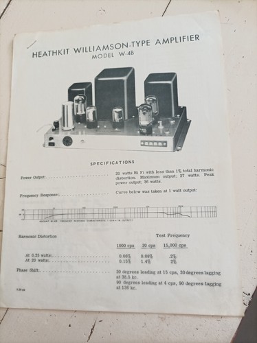 Documentation technique - documentation,