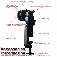 Enrouleur de ligne pour