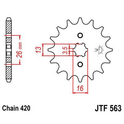 Sprockets pignon - sprockets,
