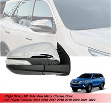 R?troviseur Droit Couleur