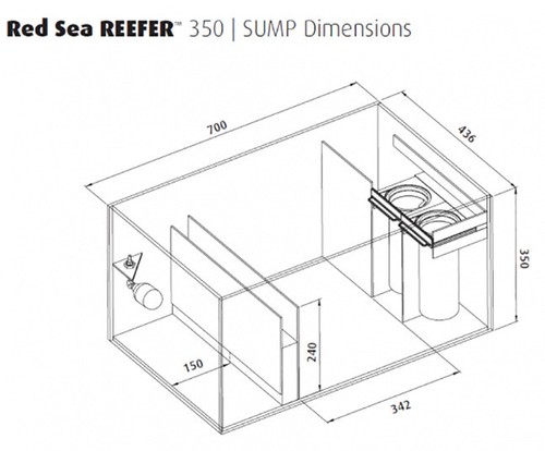 Sump baffle kit waterbox red - sump,
