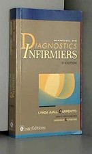 Manuel de diagnostics