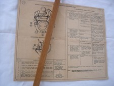 RARISSIME CARTONNAGE TECHNIQUE D EPOQUE GONFLEUR COMPRESSEUR MICHELIN - NO COPY