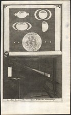 1700 Gravure Astronomie