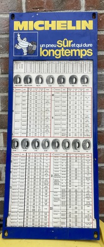 Plaque plastique michelin - plaque,
