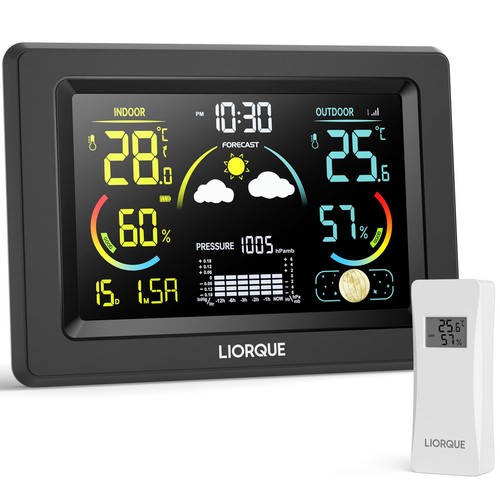 Station meteo interieur - meteo,