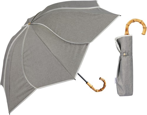 Wpc protection folding - uv,