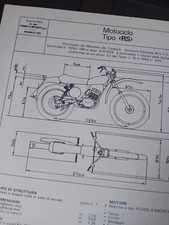 SIMONINI RS 125 FORNETTI MARANELLO CARD homologation ORIGINAL 1976 ASI IMI