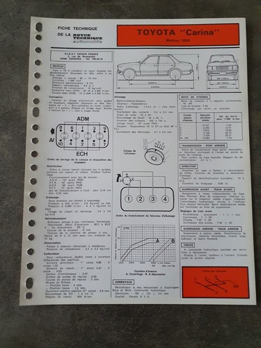 Fiche technique automobile - technique,