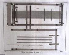 1765 : PLANS OF THE MARLY GAUZE LOOM. TITLED IN FRENCH, PLANS DU METIER A MARLI.