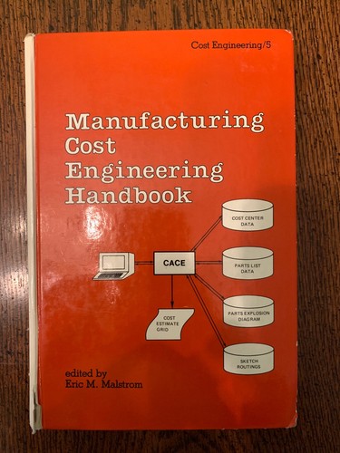 Manufacturing cost engineering - manufacturing,