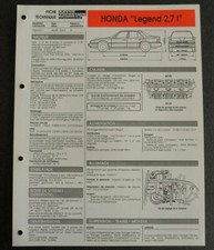 Fiche technique automobile