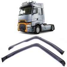 1 jeu pare vitre vent pluie