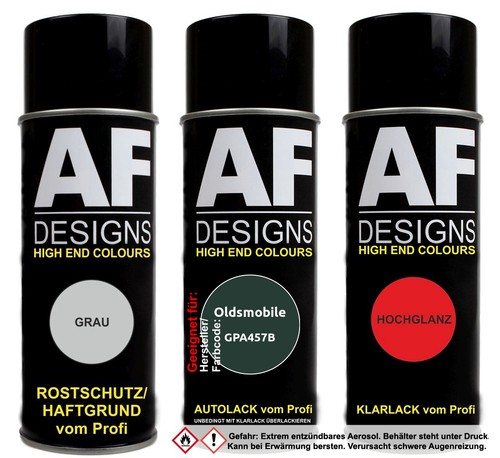 Kit bombe aérosol pour