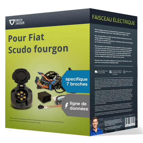 Faisceau spécifique - , au