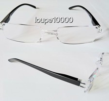 lunettes loupe de lecture