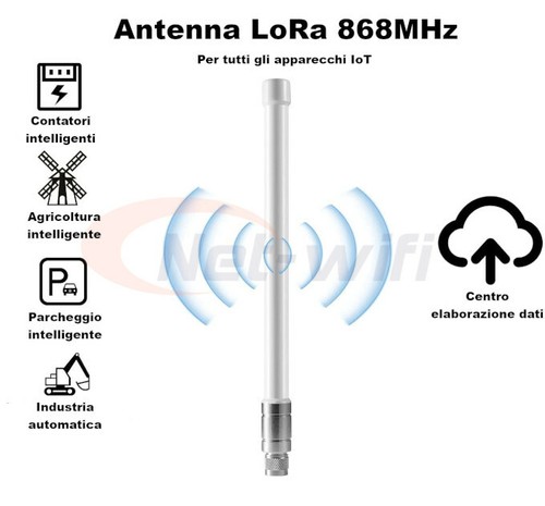 Antenne lorawan - antenne,