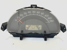 Tableau De Bord Compteur De