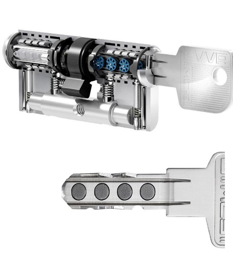 Evva mcs aimant technologie - aimant,