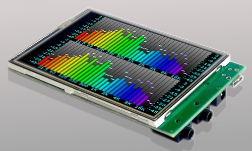 Evor04 slim analyseur - :, audio