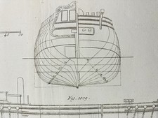 Construction Navale en 1782