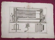 Gravure XVIII s: Diderot et