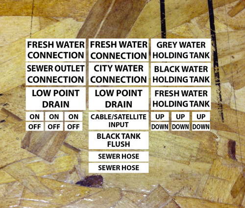 Camper motorhome label set - camper,