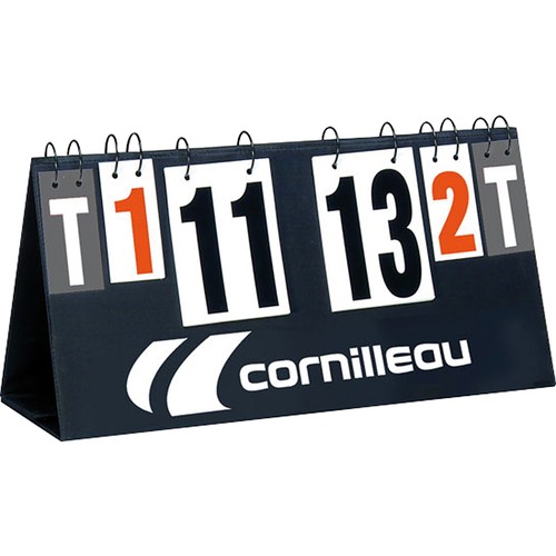 Tableau affichage pour - tableau, d'affichage