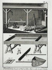 WORK LEAD TABLES MOLD Plumbing ENGRAVING Benard ENCYCLOPEDIA Craft 18th